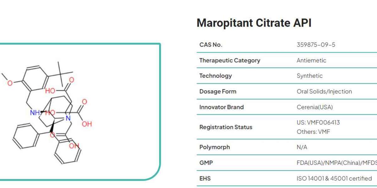 Why should you go with Qingmupharm when it comes to manufacturer of maropitant citrate