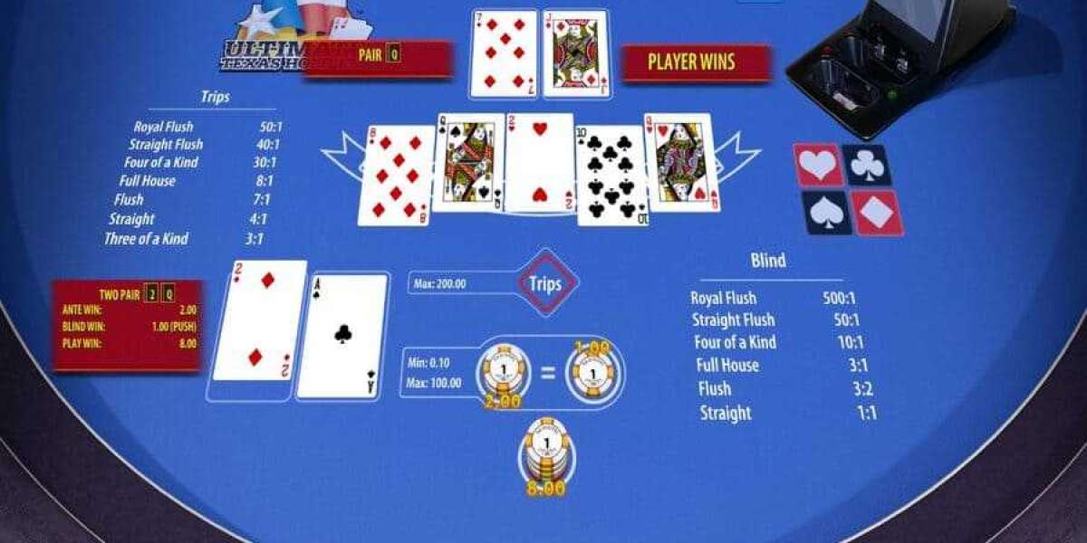 Mastering the Art of Online Slot Play