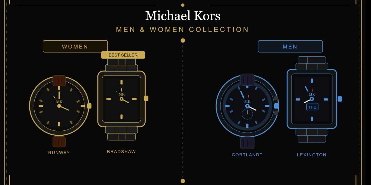 Michael Kors Watches Price in Pakistan Buying Guide